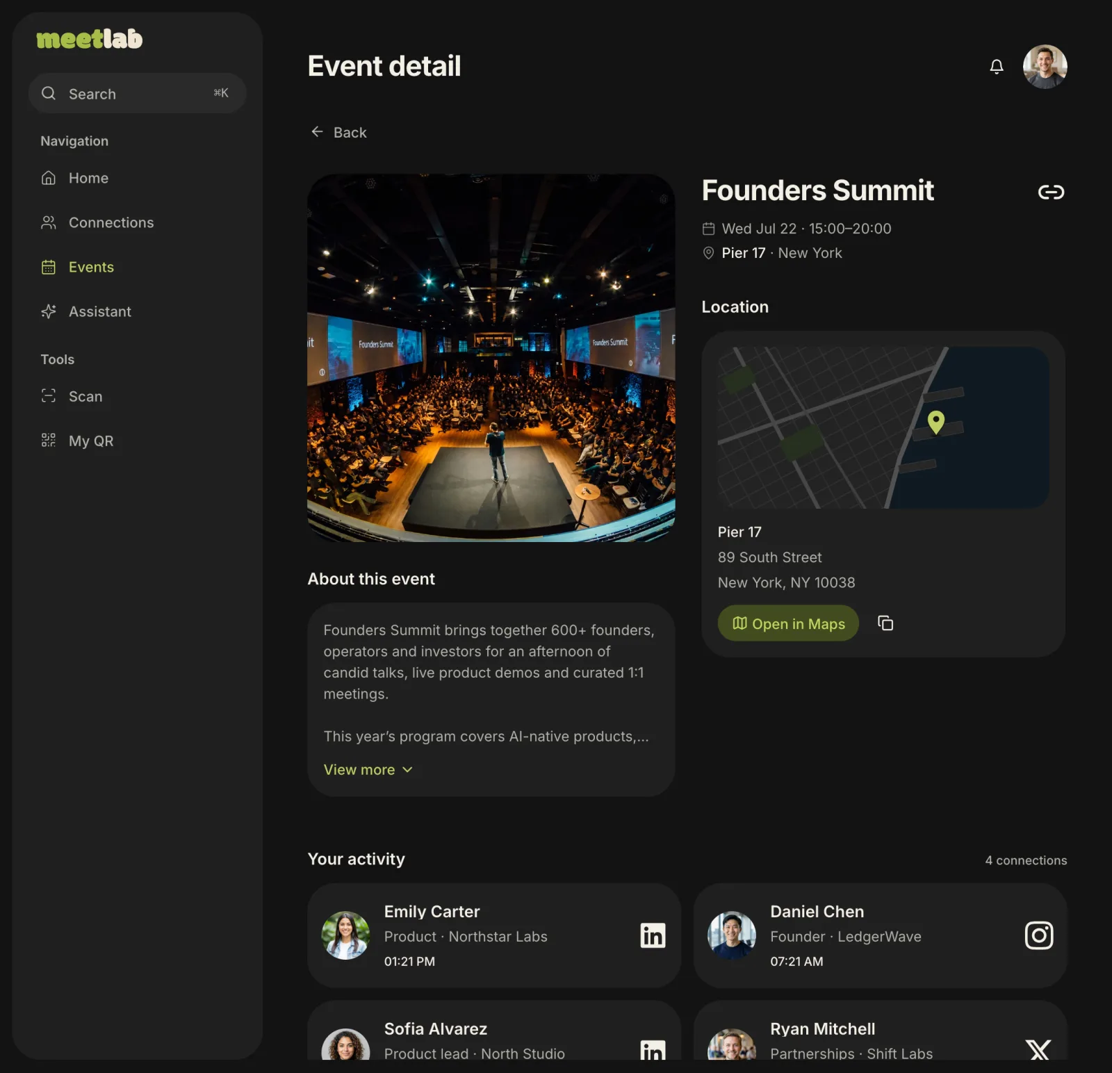 A MeetLab event page with the event details, location and the people you met there