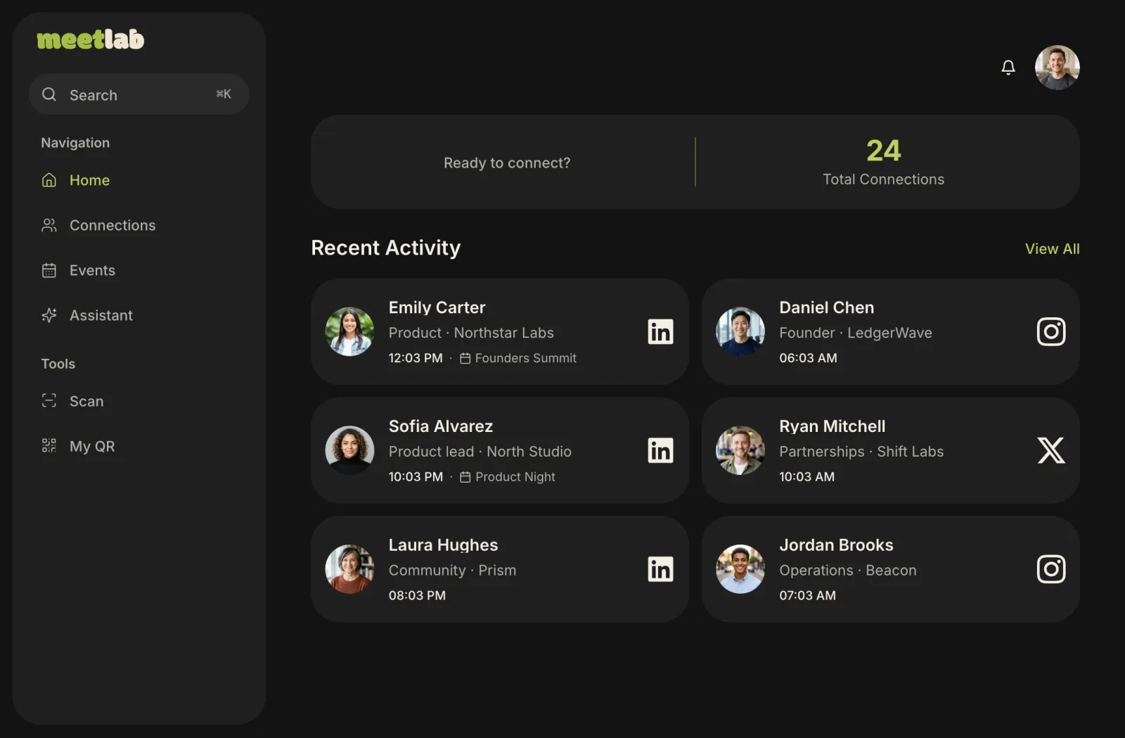 MeetLab on desktop: your recent connections with where you met them